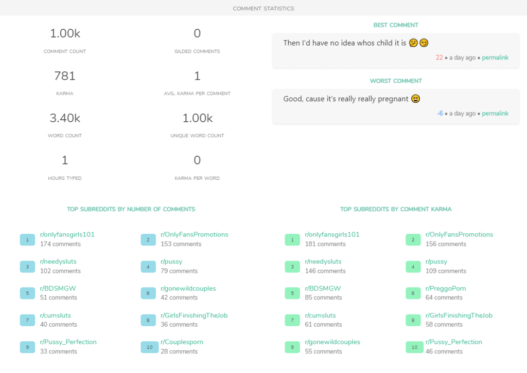 comment history onlyfans case study