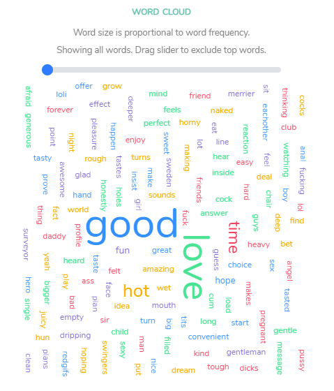 comment word cloud